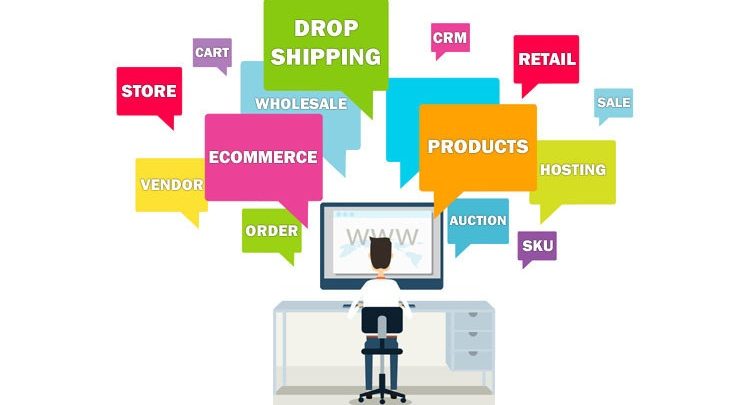 E-commerce Software Development